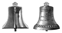 250px-Church_bell_cutaway.png